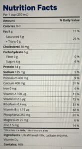 Nutritional chart for milk for Keto Instant Pot Yogurt